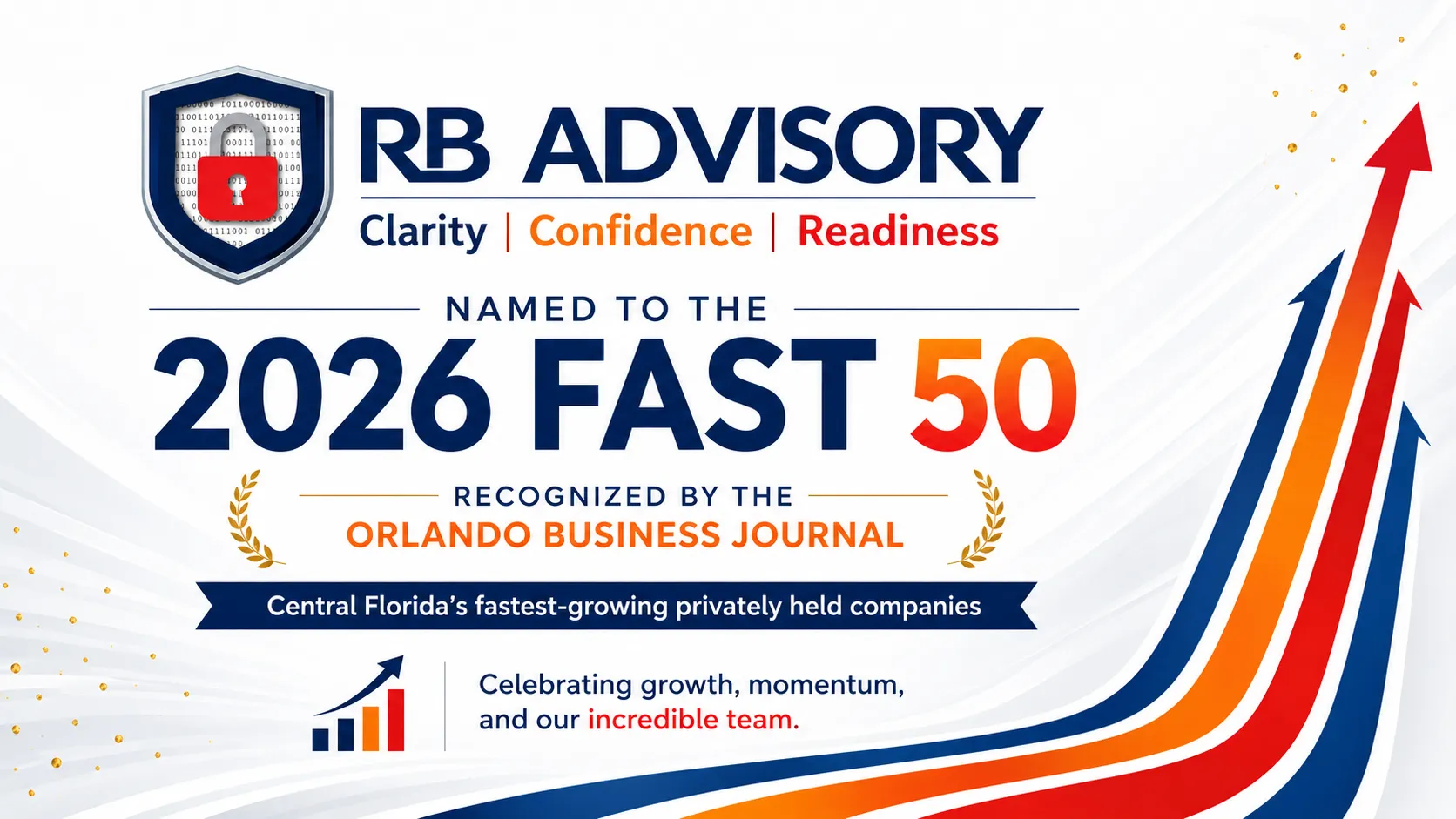 RB Advisory named to the 2026 Fast 50 by the Orlando Business Journal, recognizing one of Central Florida's fastest-growing privately held companies.